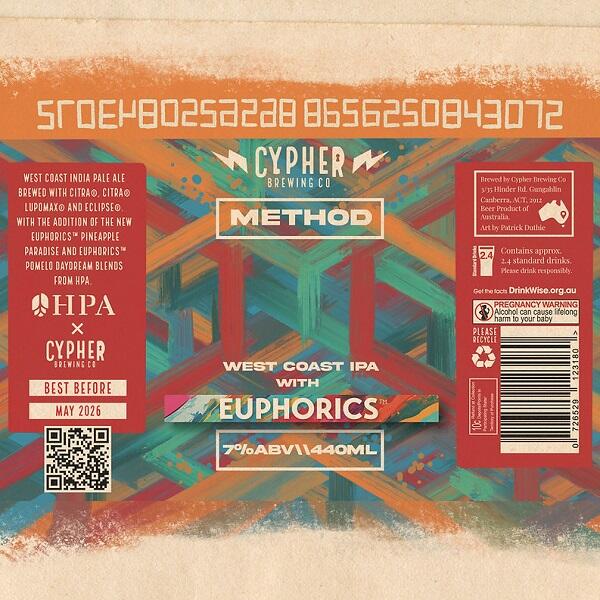Cypher Method WCIPA